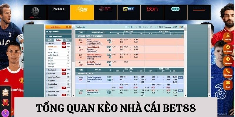 Khái niệm cơ bản kèo nhà cái Bet88